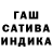 ТГК жижа Jagadish Dandagi